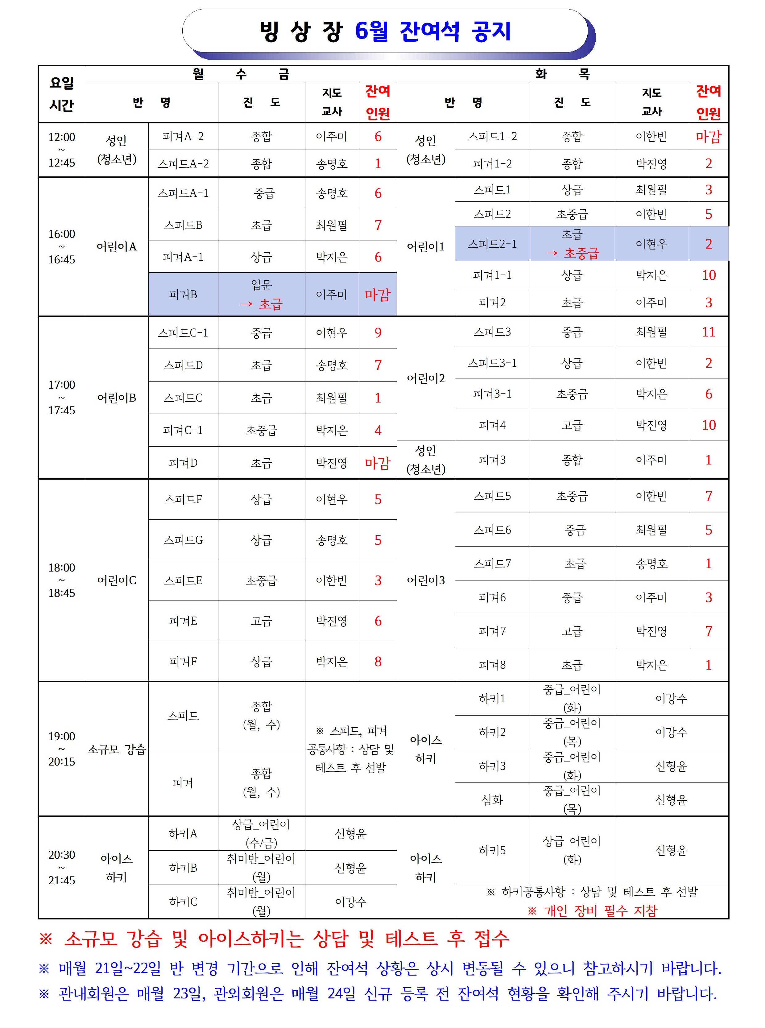 2026년6월 _강습반 잔여석(공지용)-3.jpg