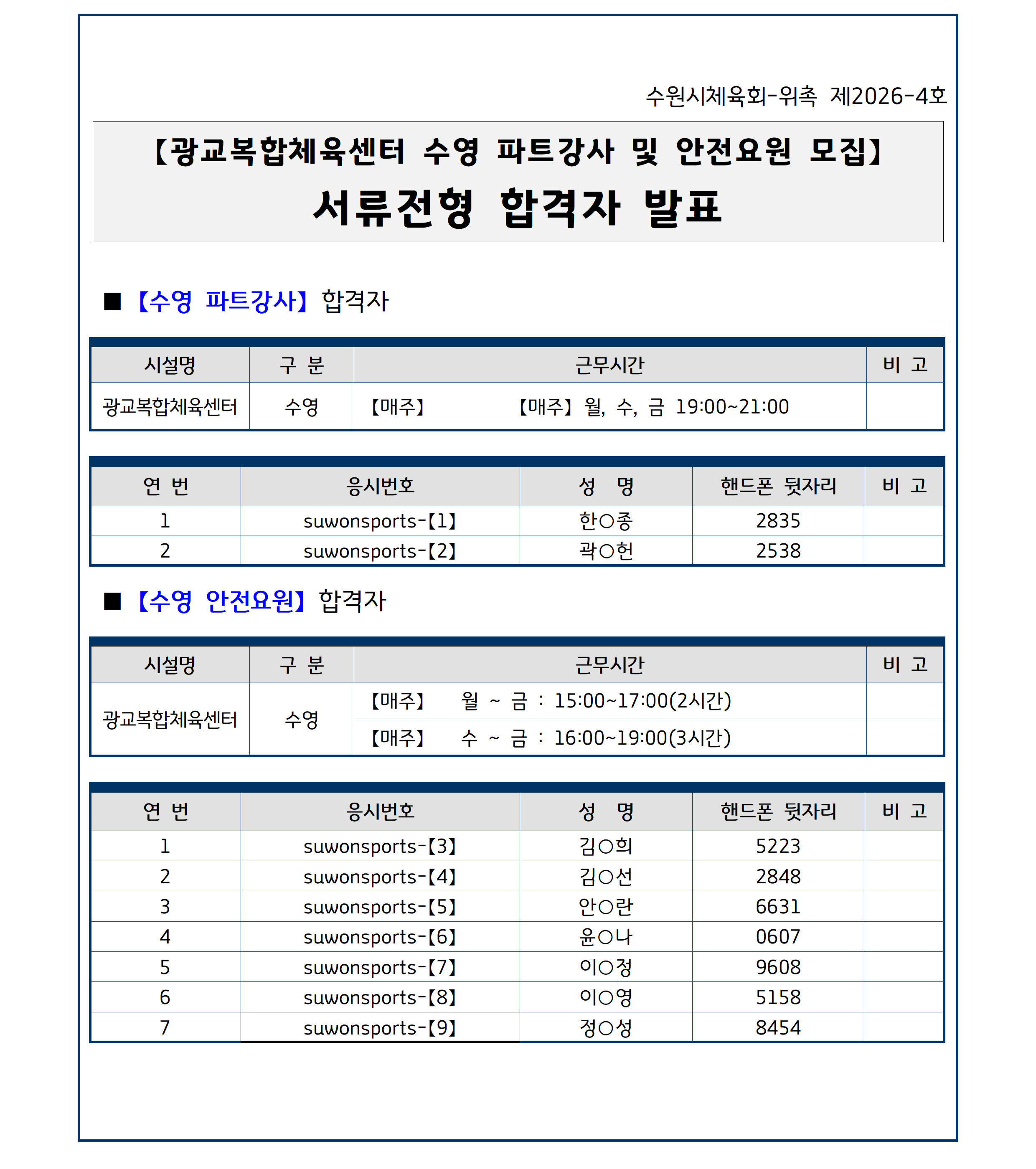 260714_수영 파트강사 및 안전요원 서류전형 합격자 발표001.png