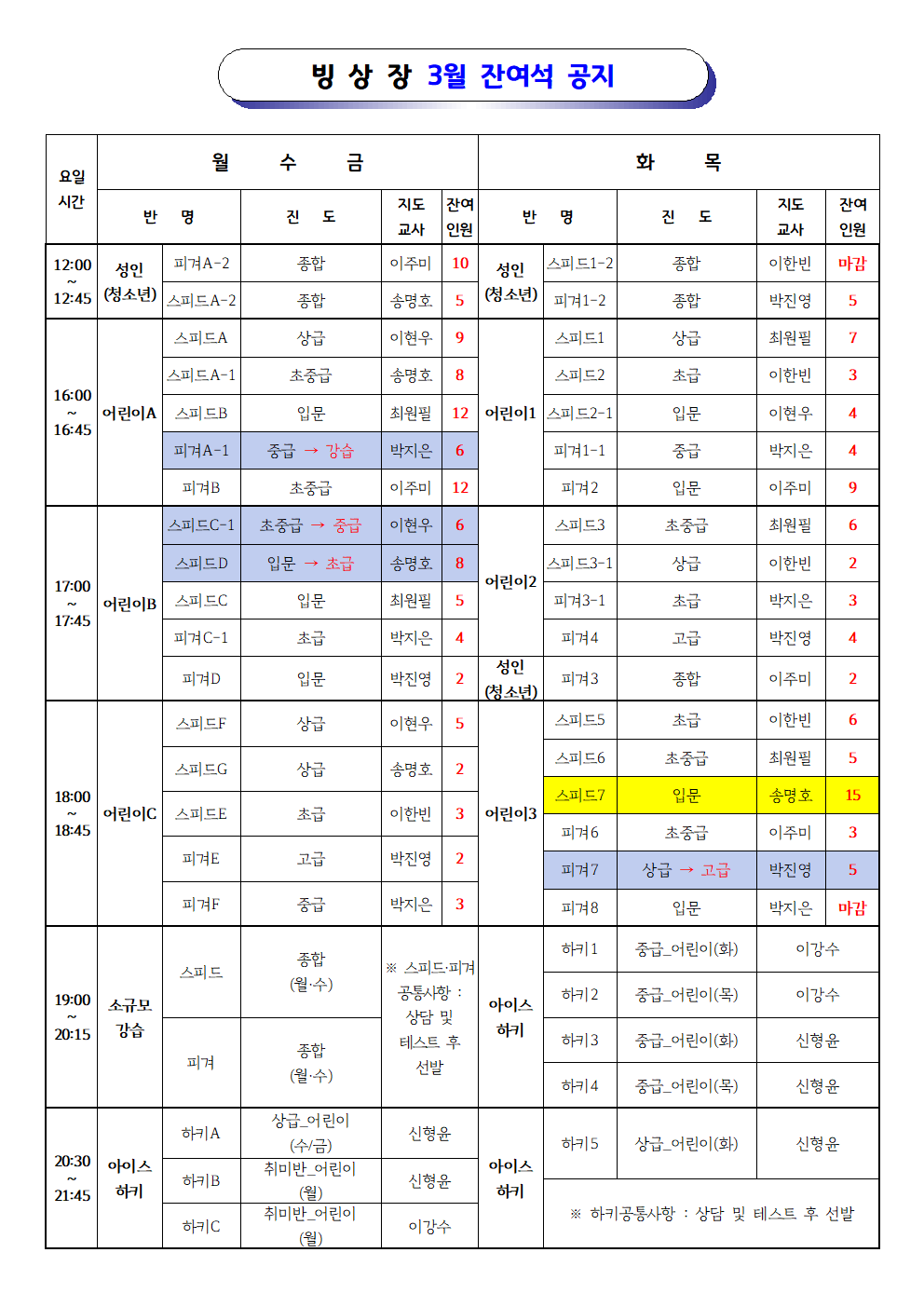2026. 03월_수영_빙상 강습반 잔여석(공지용)003.png