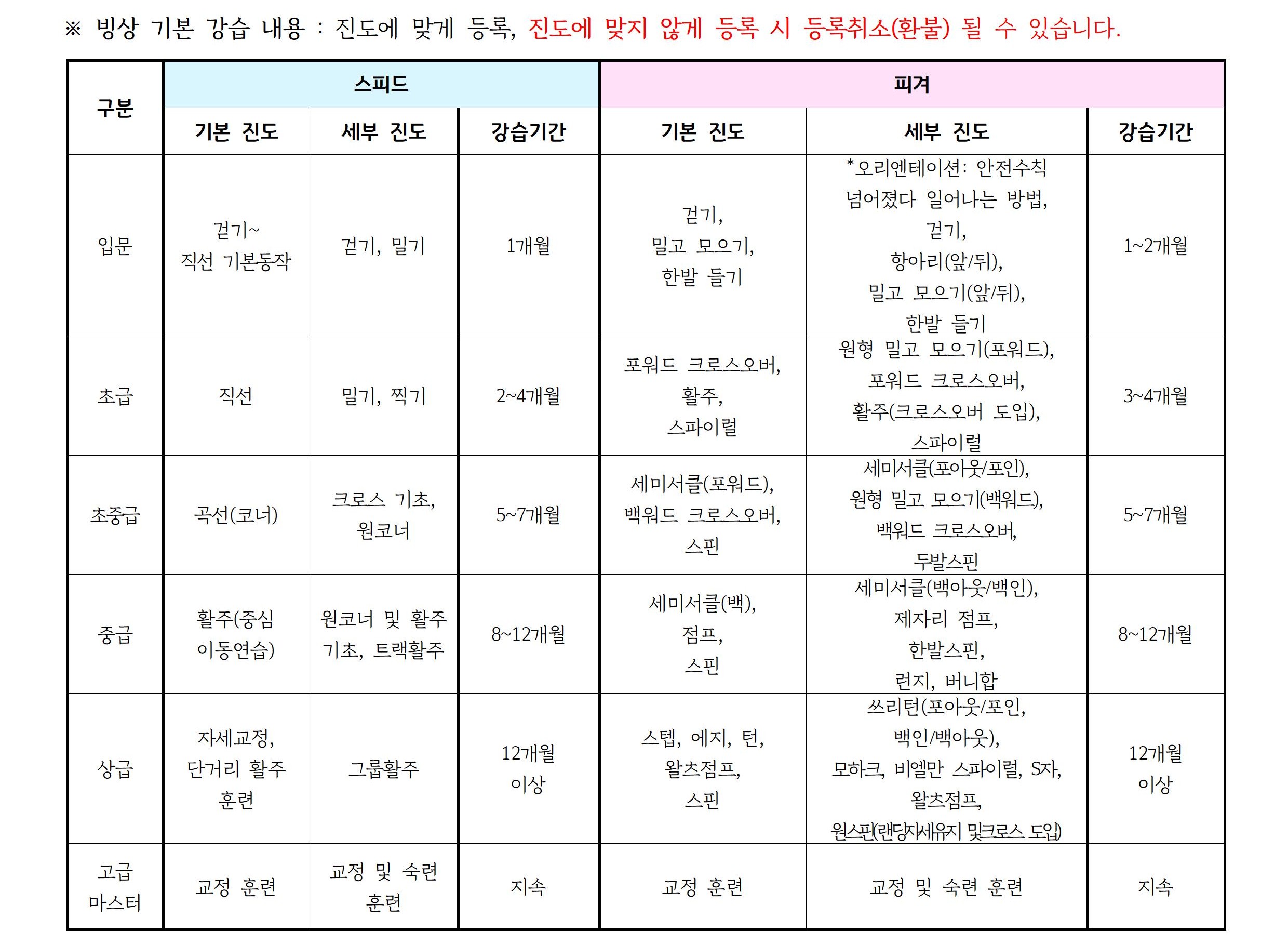 4월 진도표(4).jpg