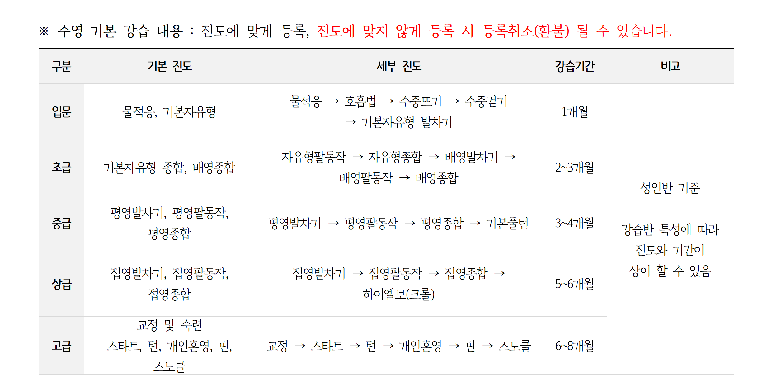 2026년10월 _강습 진도표(공지용)003.png