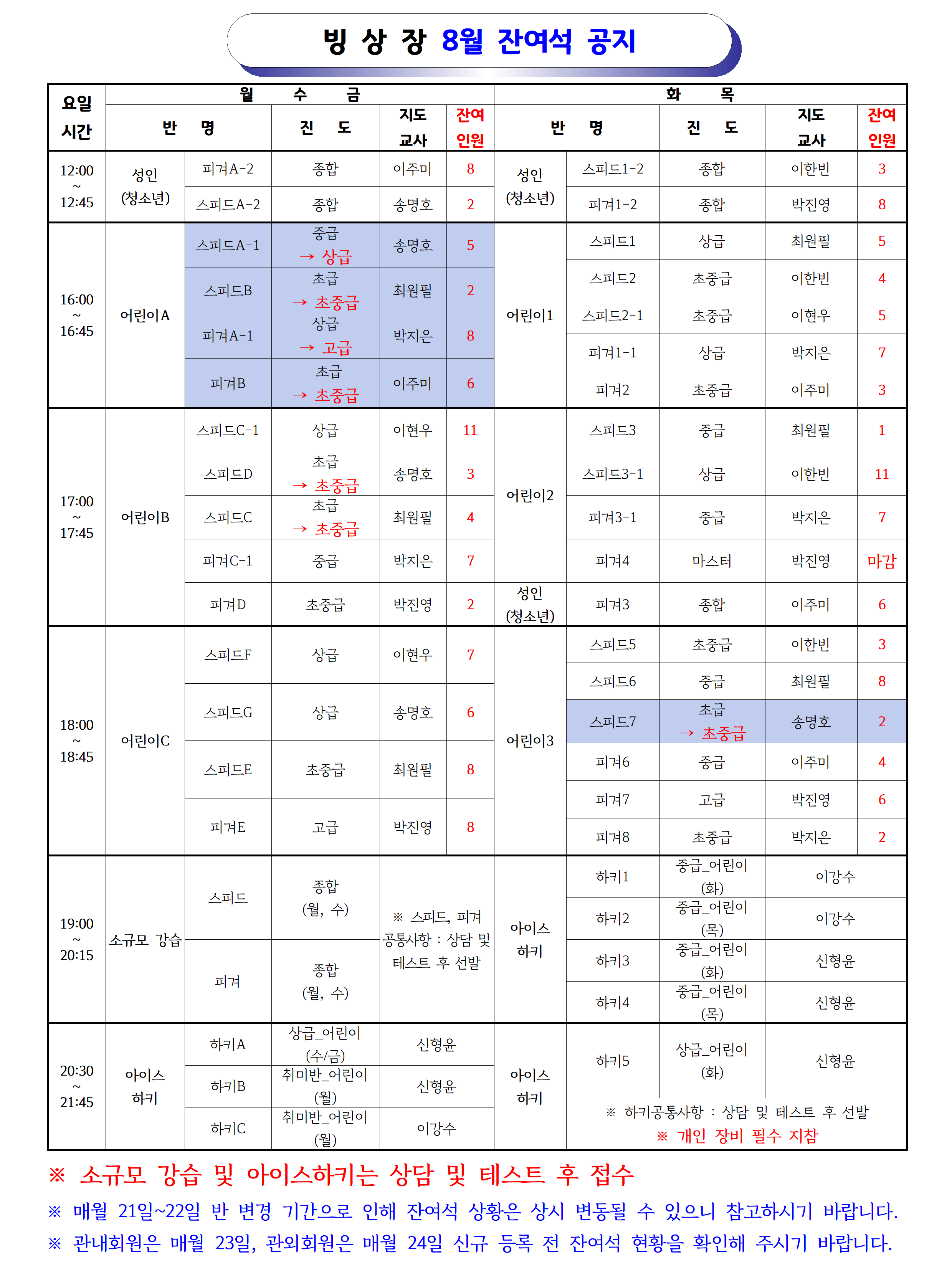 2026년8월_강습반 잔여석(공지용)003.png