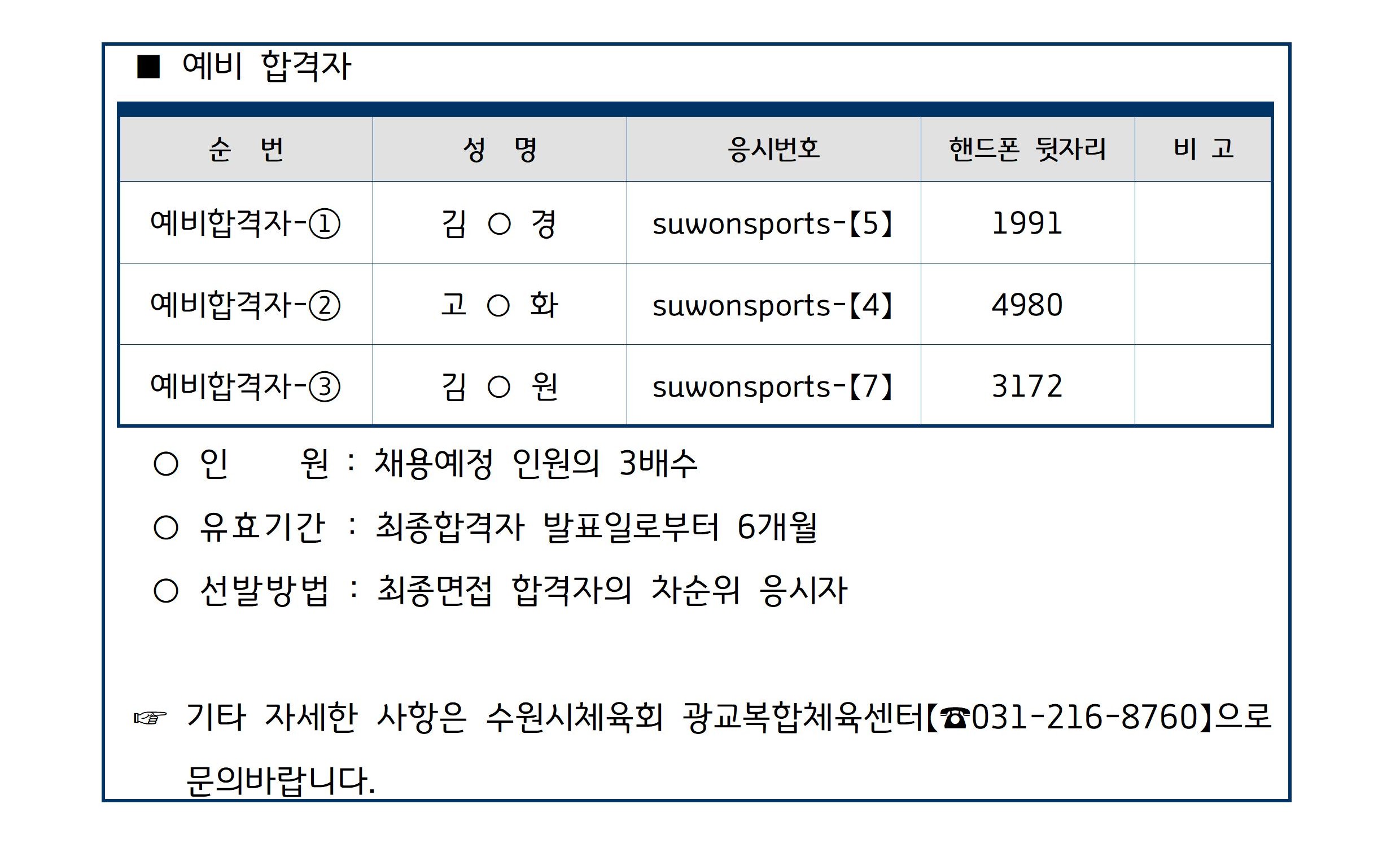 광교복합체육센터 수영 및 빙상 안전요원 최종 합격자 공고(2).jpg