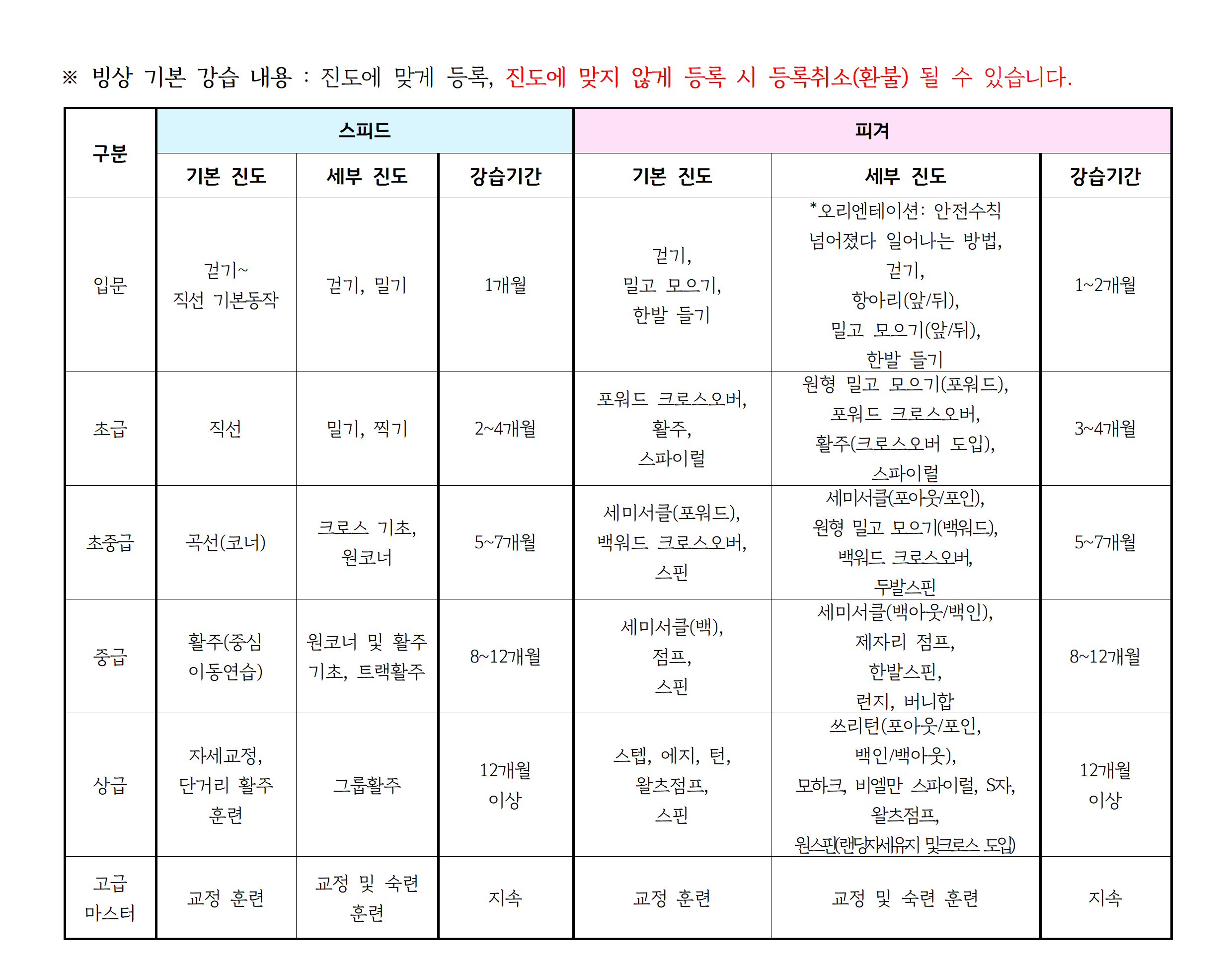 2026년11월 _강습 진도표(공지용)005.png