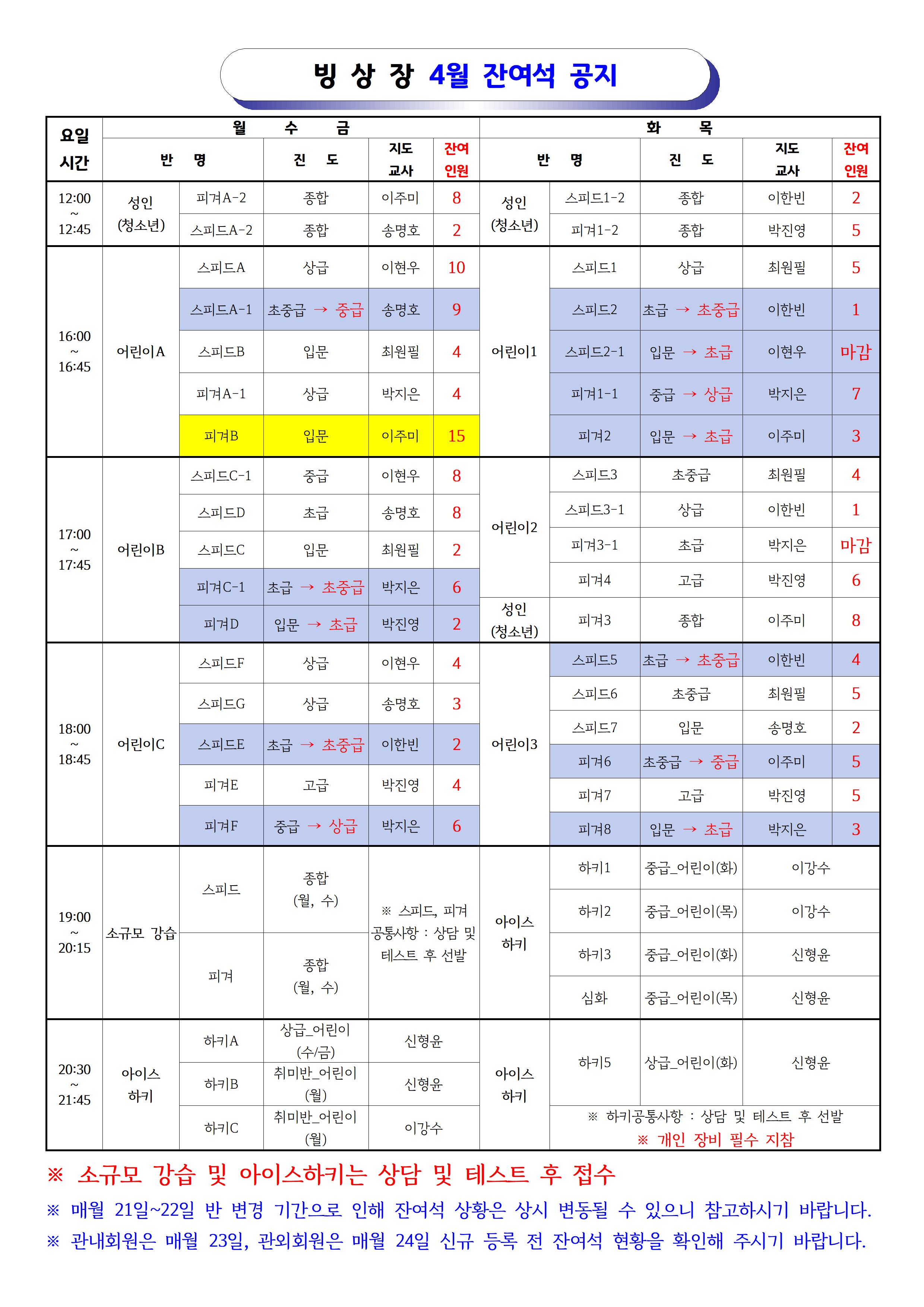 2026.04월_수영_빙상 강습반 잔여석(공지용)003.jpg