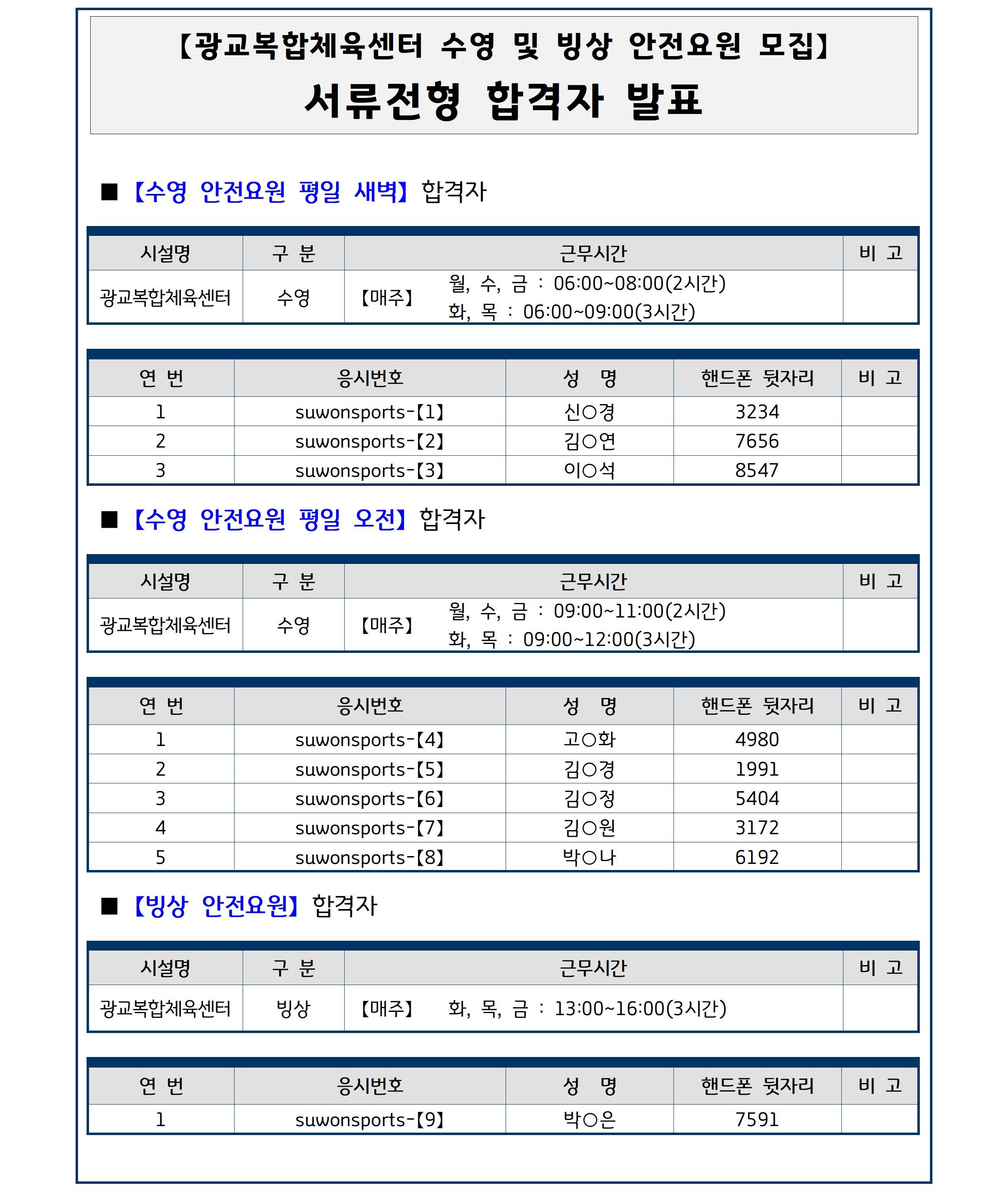 광교복합체육센터 수영 및 빙상 안전요원 서류합격자 발표(1).jpg